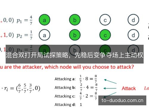 混合双打开局试探策略，先稳后变争夺场上主动权